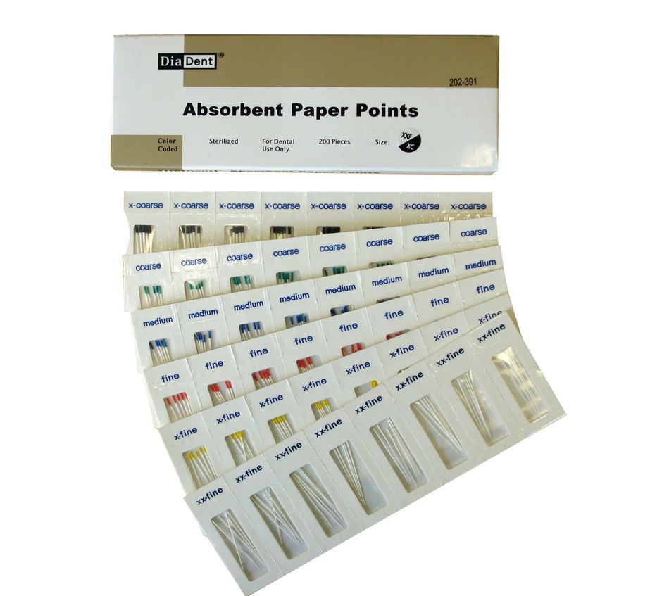 Absorbent Paper Points Endodontics Products
